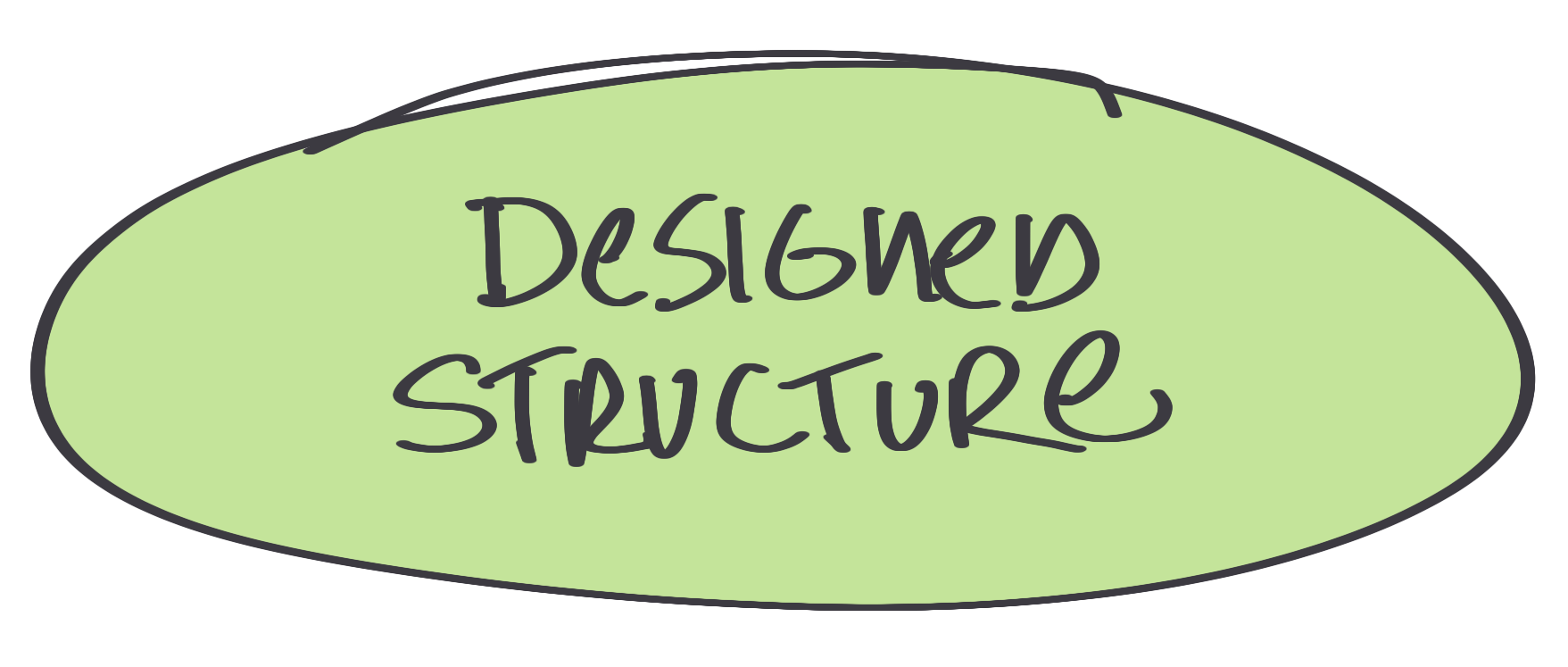 Designed Structure