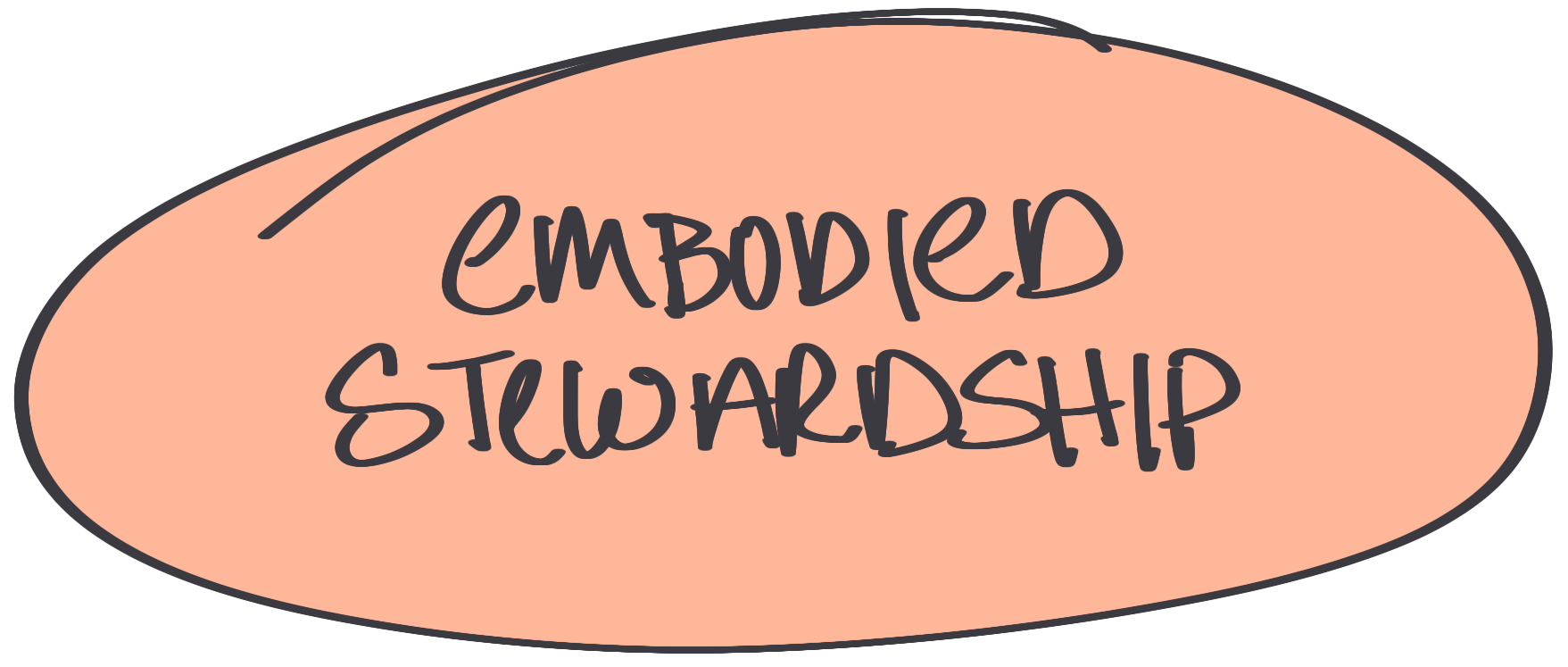 Embodied Stewardship