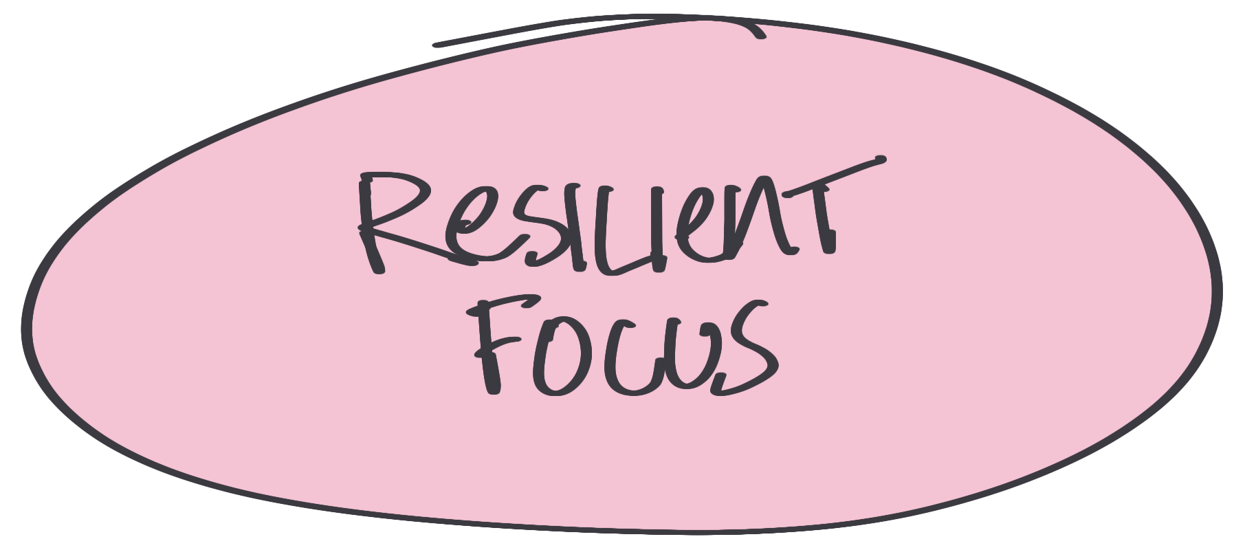 Resilient Focus