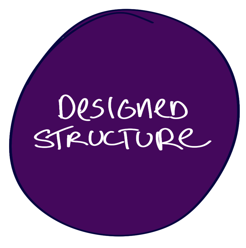 Designed Structure