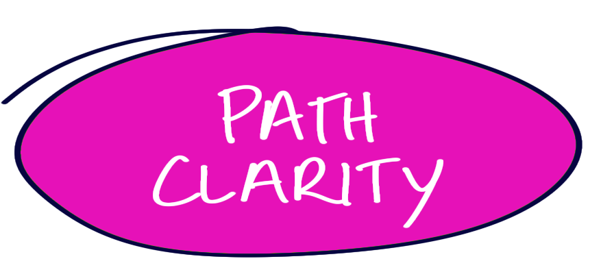 Path Clarity